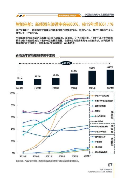 成都都江堰市迈洋威企业管理咨询起亚对未来市场的预测，名爵汽车品牌文化的传播